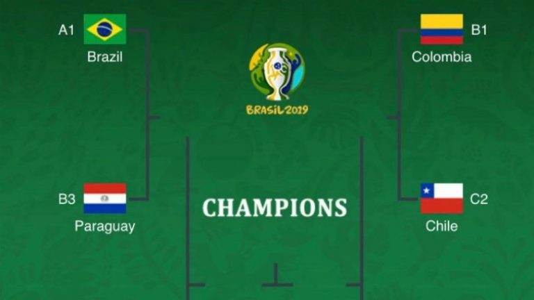 Copa America 2019- Ημιτελικοί