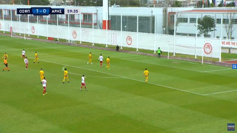 Κ19 Ολυμπιακός – Άρης, Σάββατο LIVE Nova Sports YOUTUBE