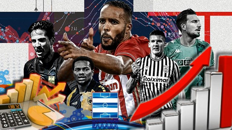 Η χρηματιστηριακή αξία των ΠΑΕ της Super League 2020-21. I Ninja TV
